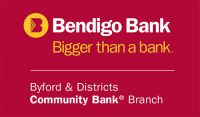 Bendigo Bank